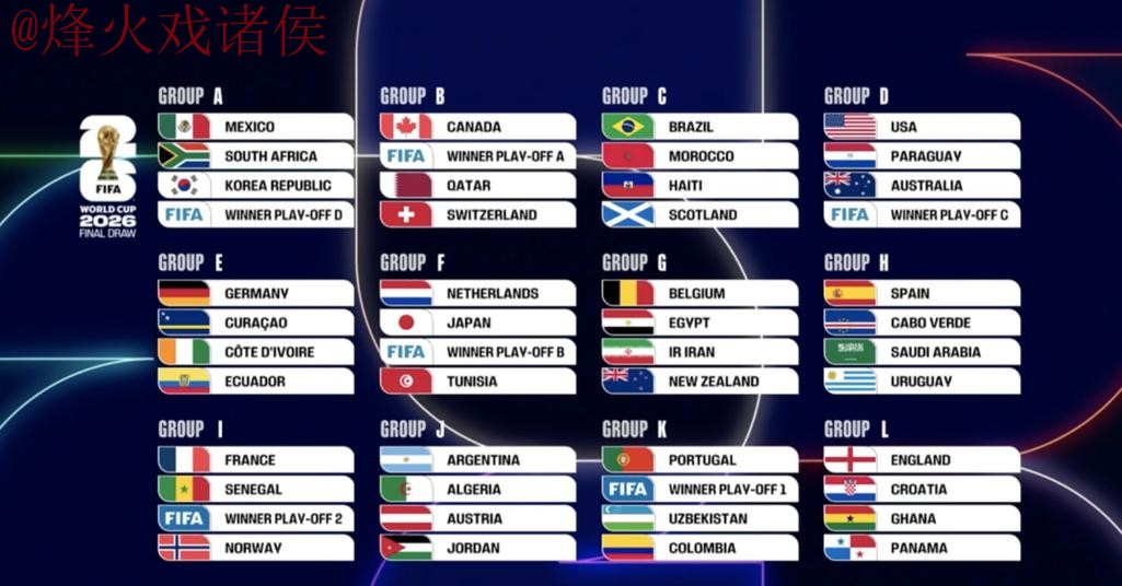 2026世界杯比分苹果全站 2026世界杯比分苹果全站