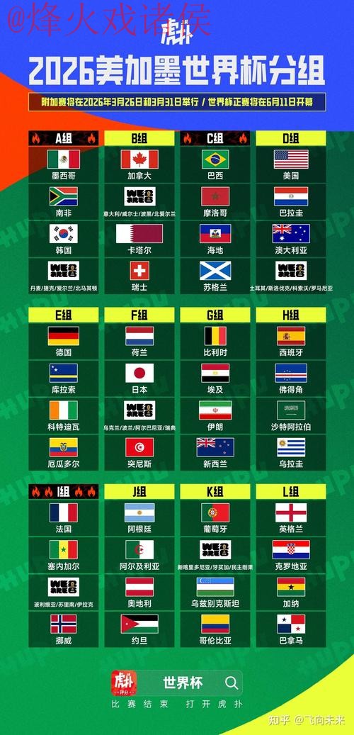 2026世界杯比分开户 2026世界杯比分开户