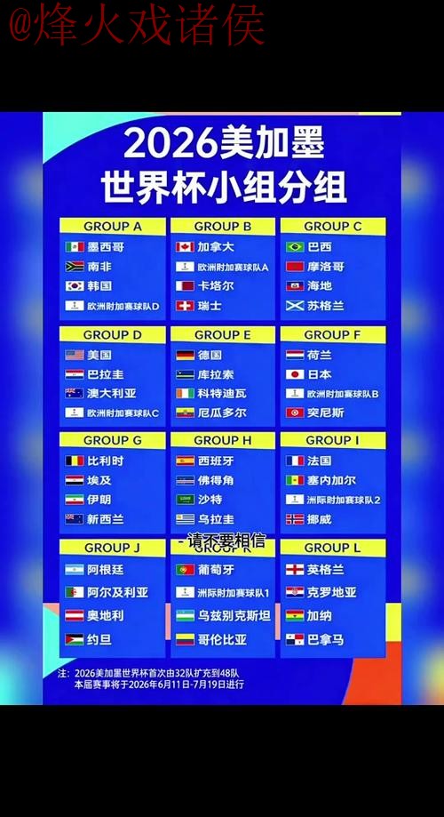 2026世界杯比分开户 2026世界杯比分开户