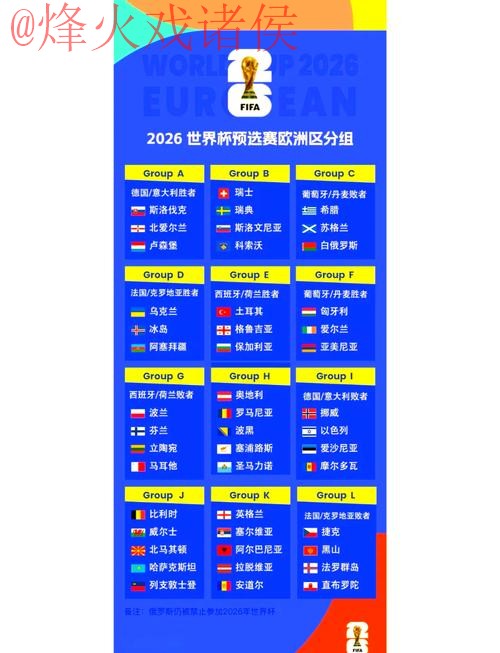 2026世界杯比分排行入口地址 2026世界杯比分排行入口地址