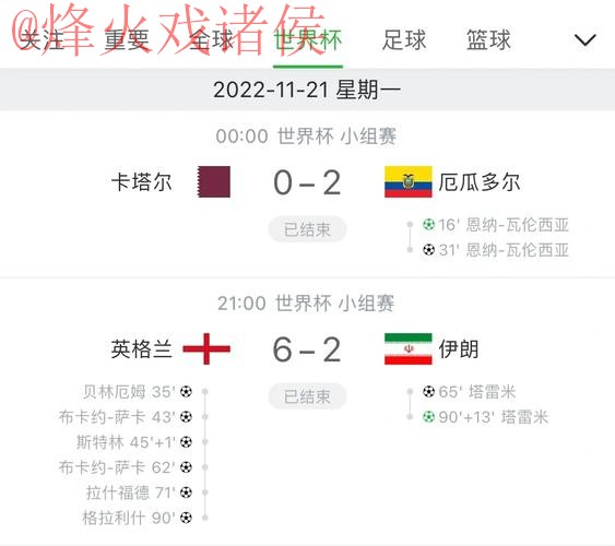 世界杯比分安卓全站 世界杯比分安卓全站