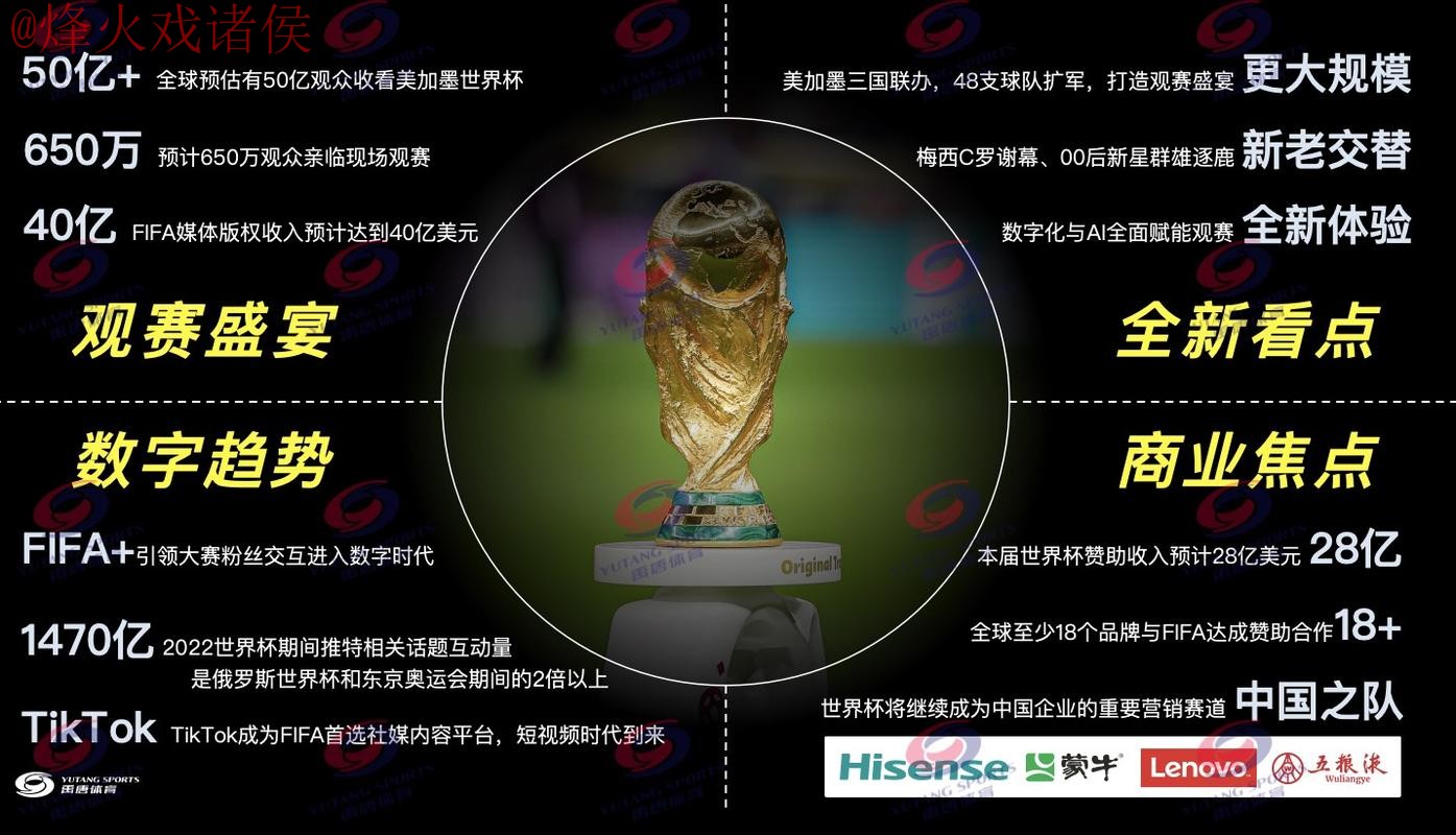 2026世界杯直播推荐全站