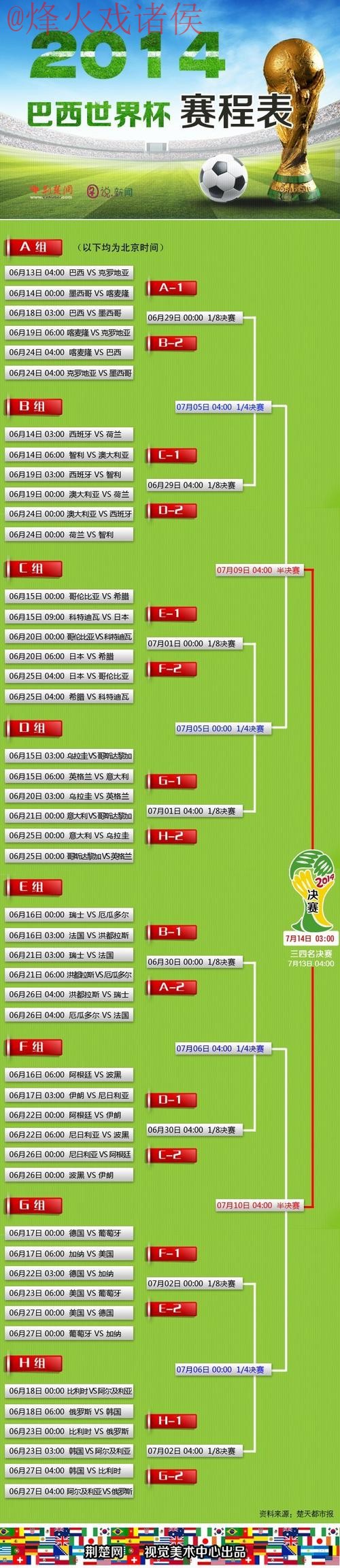 世界杯盘口网页版全站 世界杯盘口网页版全站