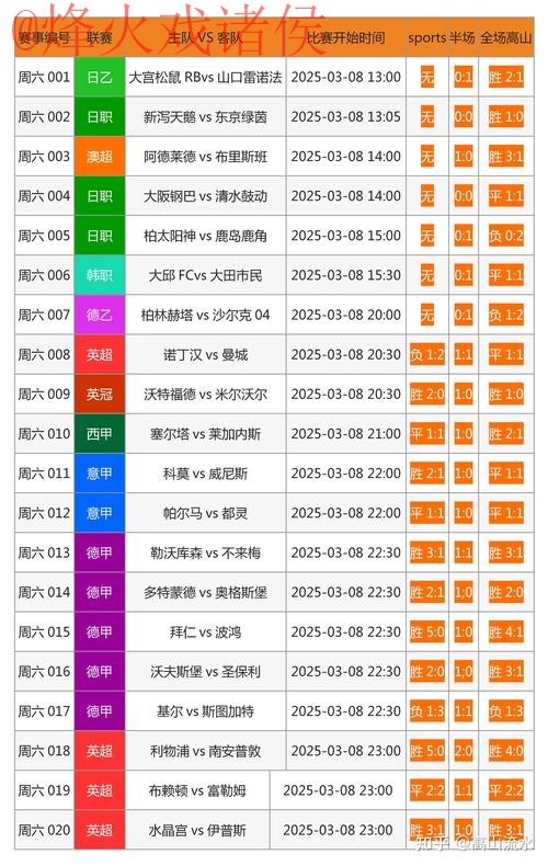 世界杯外围APP下载入口地址 世界杯外围APP下载入口地址
